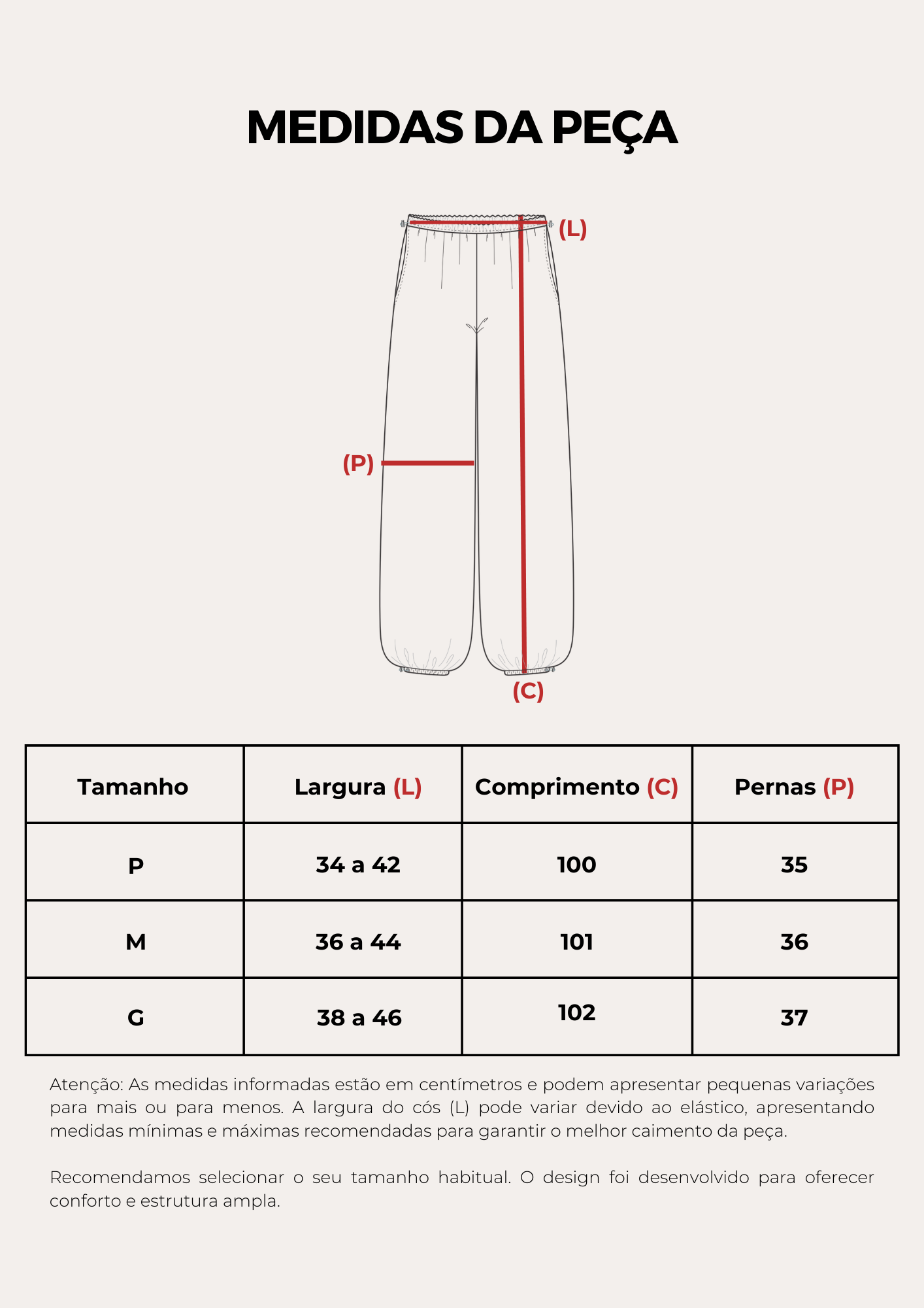 Tabela de medidas